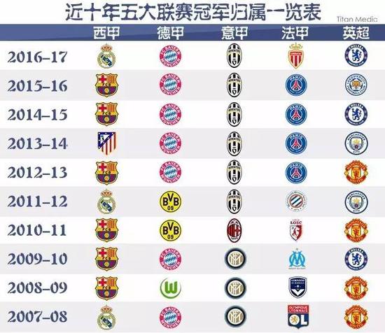 球衣不仅是