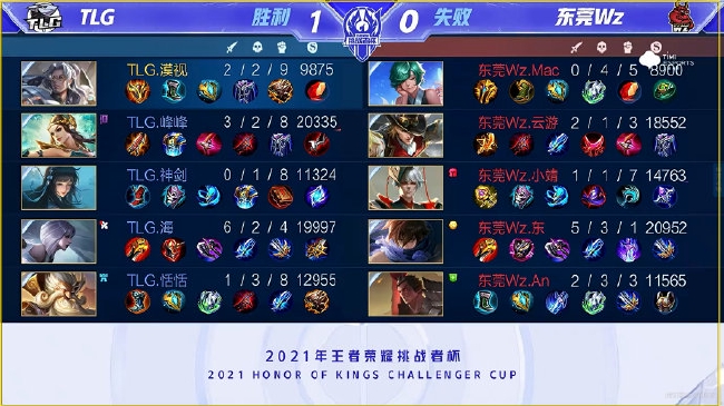 在理解这一 在理解这一