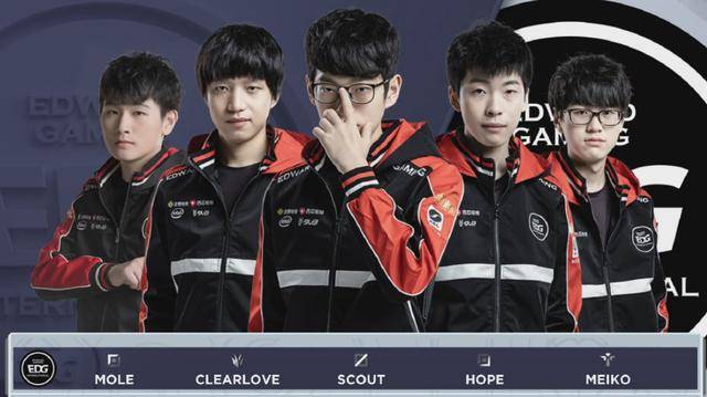 或状态下滑 或状态下滑